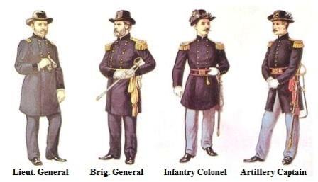 civil war union navy uniforms