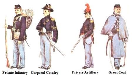 what american armed conflict troops on both sides wore flat caps called kepis
