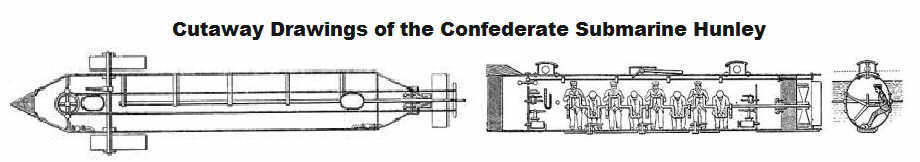 Cutaway Drawings of Confederate Submarine Hunley